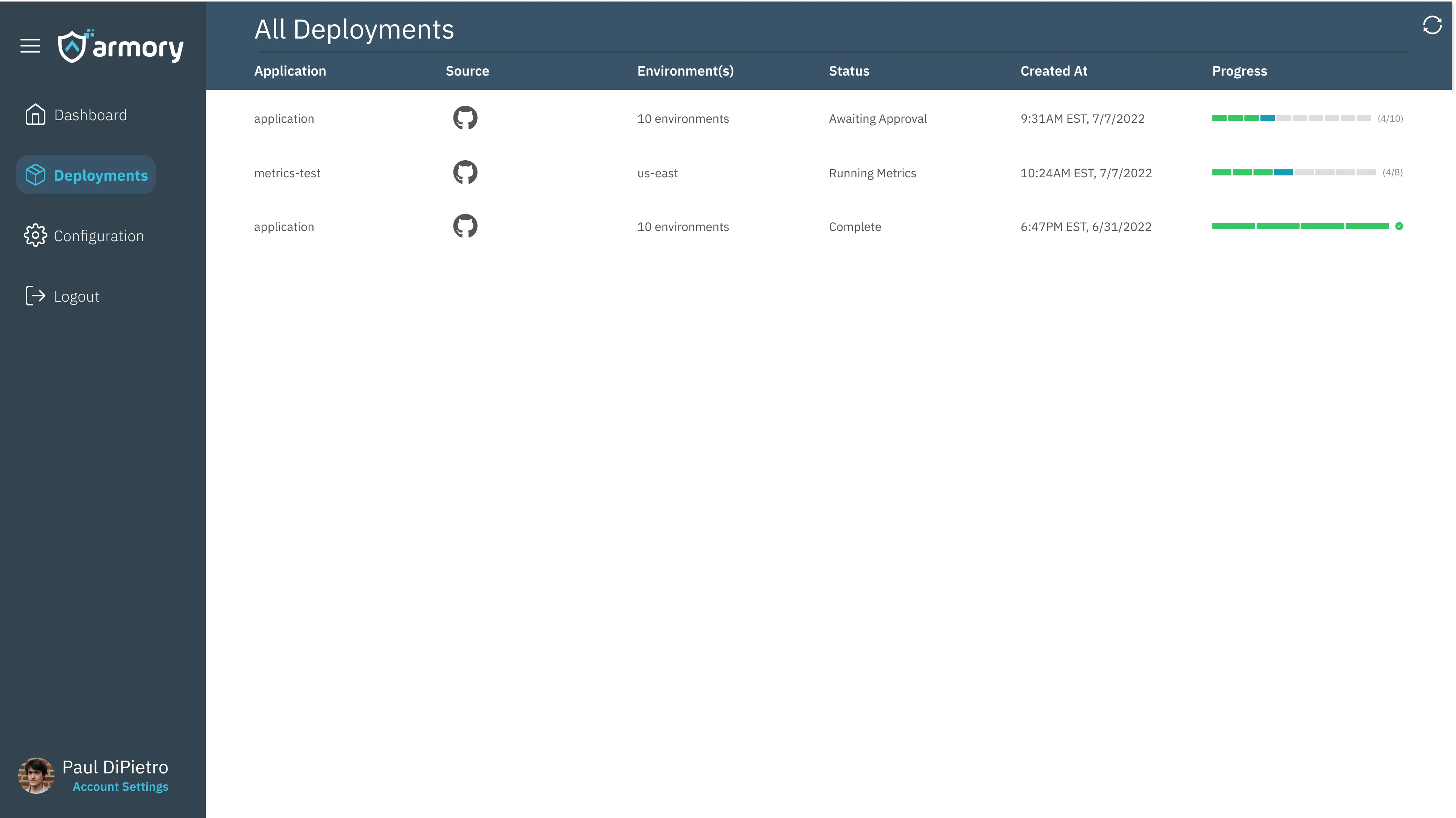 A visualization of the deployments page for CD-as-a-Service.